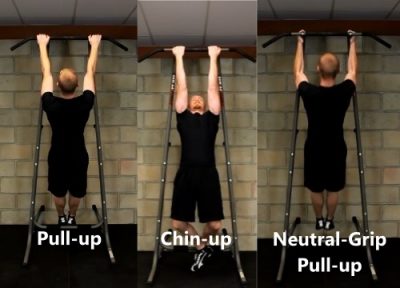 7 Ways To Do More Pull-Ups - Burn The Fat Blog